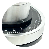 DF54 Premium Indicator