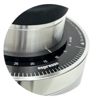 DF64 Premium Indicator